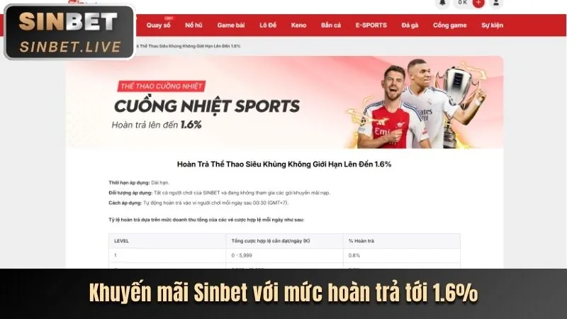 Bắn Cá Tiên CDBET